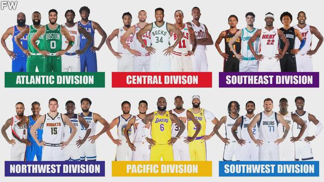 美媒列出2023-24赛季NBA六大赛区，各自赛区能打造的最好超级团队,Fadeaway,World,Fadeaway World,第1张